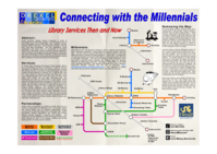 Connecting with the Millennials: library services then and now