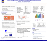 Content-Based Music Genre Classification Using Sparse Approximation Techniques