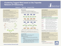 Clustering tagged web based on the tripartite network of folksonomy
