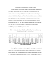 Towards a theoretical model of minority student success: successful black students and their perspectives on the variables that promote and retard their retention