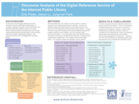 Discourse analysis of the digital reference service of the Internet Public Library