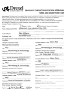 Influenza A virus infection of the CNS