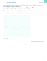 Analysis of Environmental Chemical Mixtures and Non-Hodgkin Lymphoma Risk in the NCI-SEER NHL Study