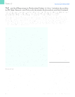 TNF alpha and IL-6 Responses to Particulate Matter in Vitro: Variation According to PM Size, Season, and Polycyclic Aromatic Hydrocarbon and Soil Content