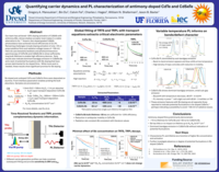 Quantifying carrier dynamics and PL characterization of antimony-doped CdTe and CdSeTe