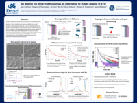 Sb doping via drive-in diffusion as an alternative to in-situ doping in VTD